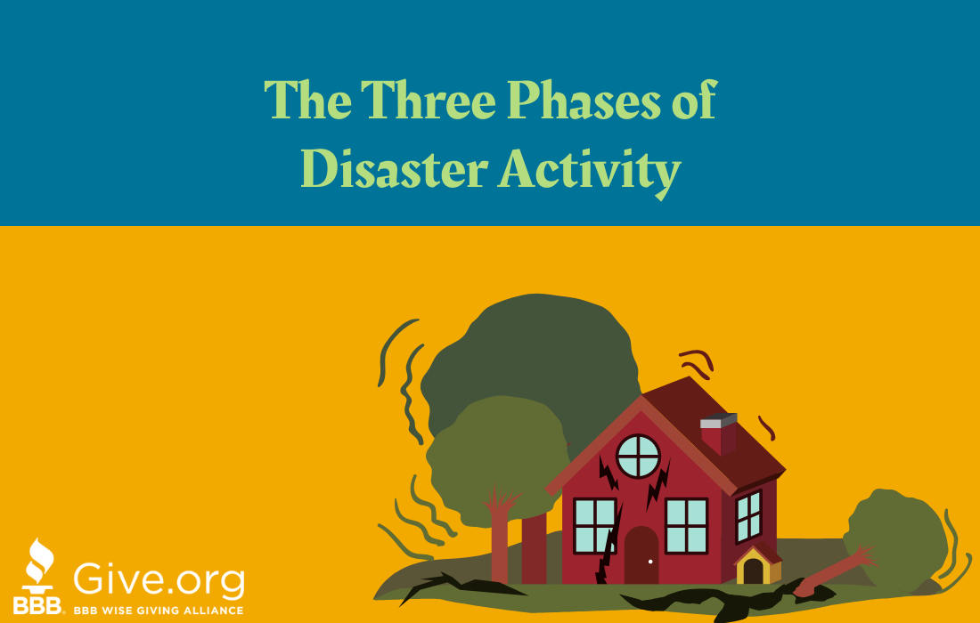Wise Giving Wednesday: The Three Phases of Disaster Activity