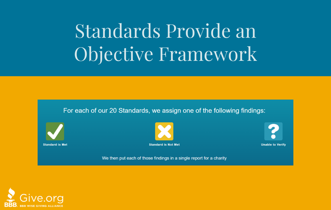 Wise Giving Wednesday: Standards Provide an Objective Framework